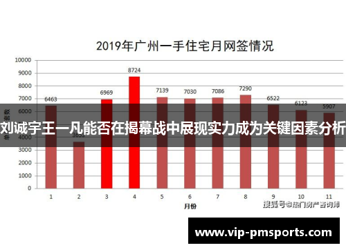 刘诚宇王一凡能否在揭幕战中展现实力成为关键因素分析